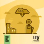 https://clubeunir.org.br/blog/sem-categoria/como-economizar-gasolina/